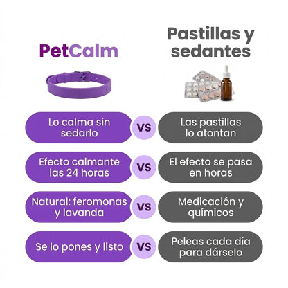 PetCalm™ - Collar Calmante de Feromonas